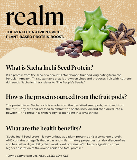 Sacha Inchi Seed Protein